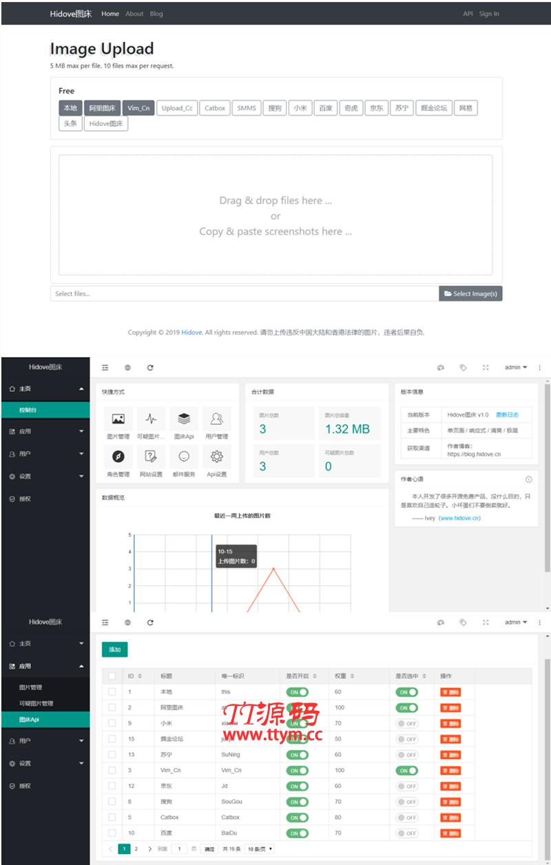 Hidove在線聚合圖床網站源碼 支持15個接口自由更換 上傳API,bootstrap4簡約界面