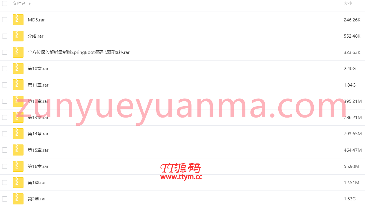 全方位深入解析最新版SpringBoot源码系列课程 新手都能学懂