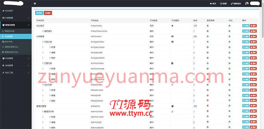 ThinkPHP6内核通用网站后台权限管理系统源码