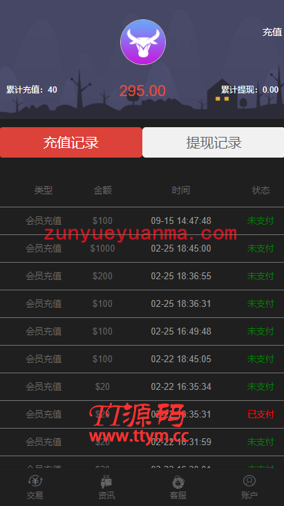 A704【新版时间盘】第一版二开微交易时间盘金属时间盘 +财经资讯+带微信登录