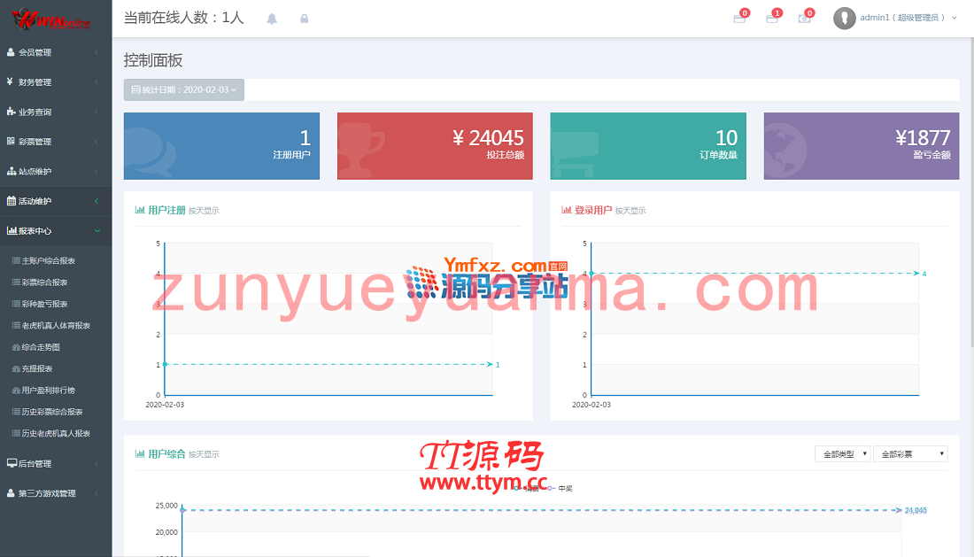 【运营版】价值数万元的Winonline完整版CP程序源码，JAVA语言开发