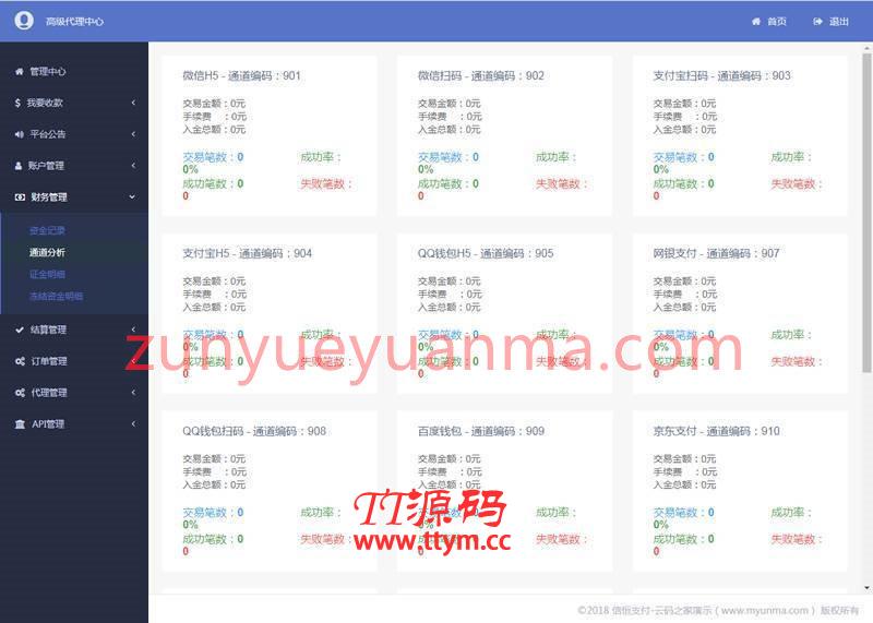 信恒支付第三方第四方支付系统源码
