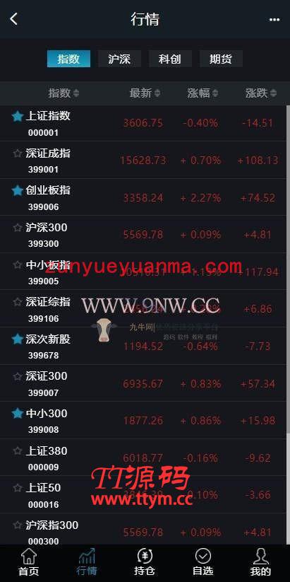 A1088 【3.0新股申购】新版两融双融/新股申购/股票交易/股票配资/融资融券/打新股/配资系统