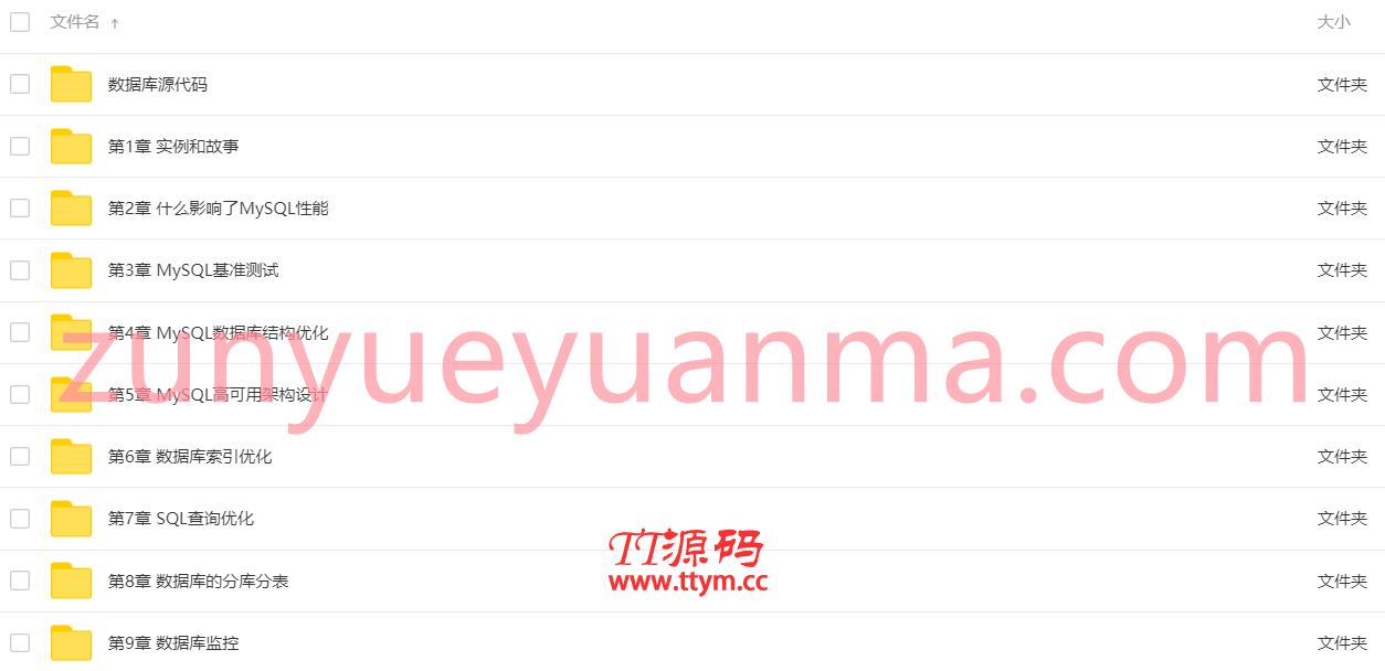 MySQL性能管理及架构设计系列课程