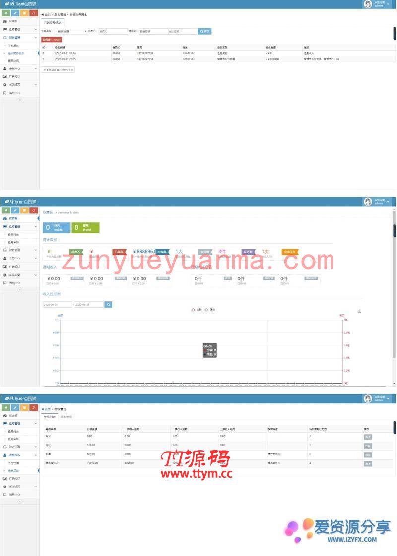 九月更新仿悬赏猫短视频DY/KS点赞任务系统网站源码 支持封装APP
