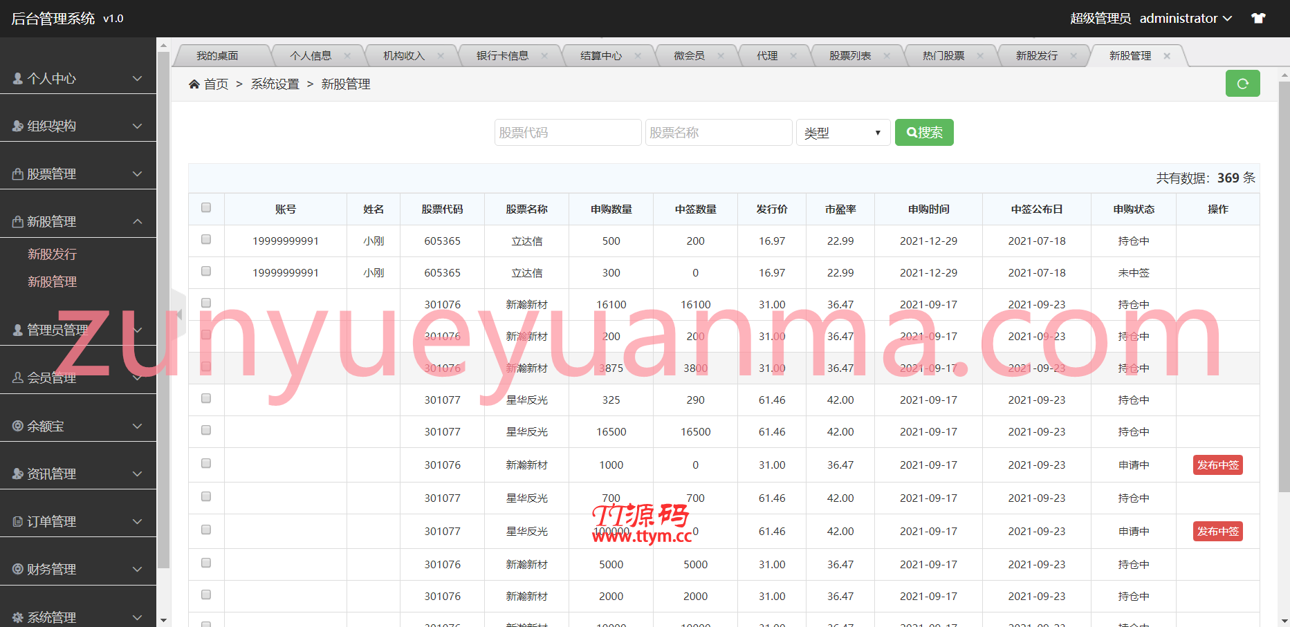 【收费源码】全新股票php版本纯源码,采用tp框架,带打新功能,功能完善,可随意二开,绝对的运营版本