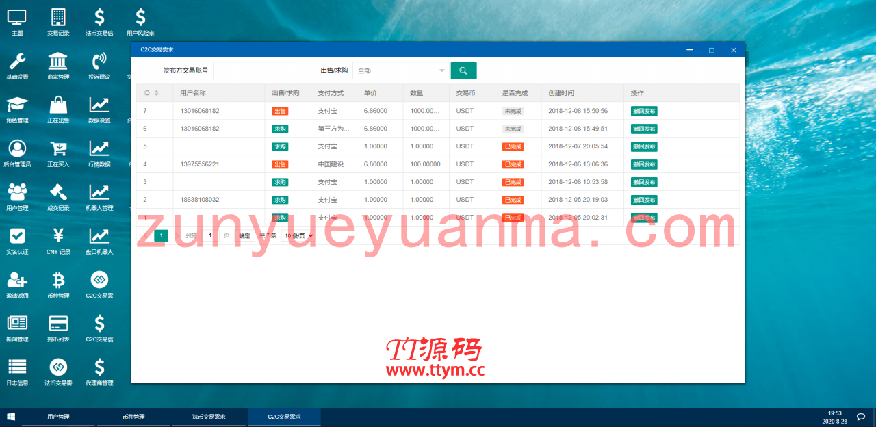 A657 【币币交易所合约 / 机器人区块链资产货币】数字资产区块链/USDT以太坊代币交易所/合约交易/C2C交易所开发全球区域