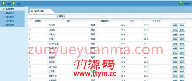 JAVA EE MVC架构研发餐饮点餐系统餐饮管理程序源码