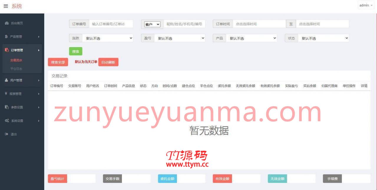 C177 PHP源码_微盘时间盘虚拟币美金汇率走势平台源码完美版