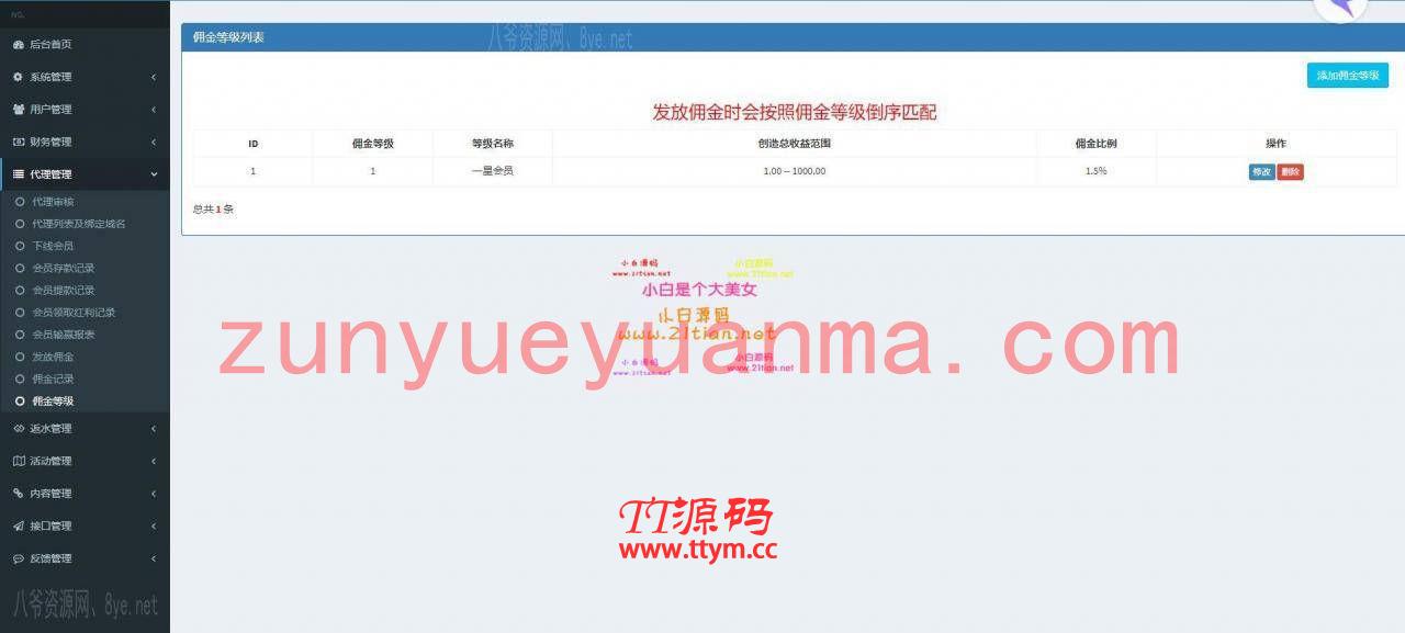 【独家转发】NG娱乐城2.0版带真人视讯+打包45套模板后台切换+手机模板可封装APP+更...