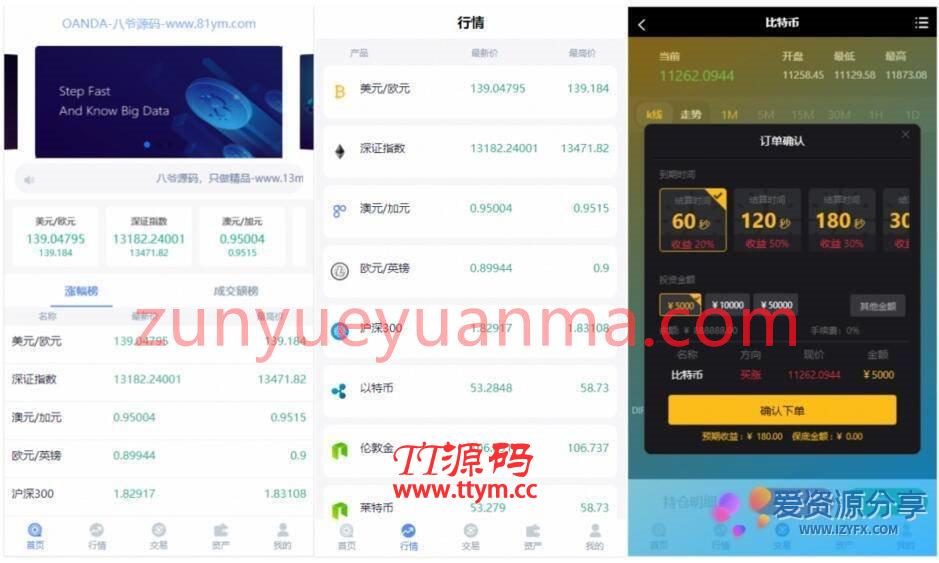 九月更新微盘时间盘二开仿点位盘UI带行情版完整数据系统源码