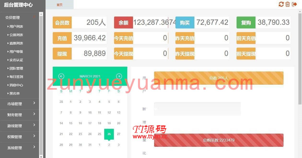 【二开矿机理财】数字货币交易+系统二二复制自动排线60层人脉+210倍杠杆撬动全网人脉