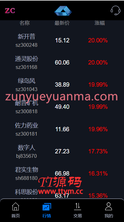 【收费源码】全新股票php版本纯源码,采用tp框架,带打新功能,功能完善,可随意二开,绝对的运营版本