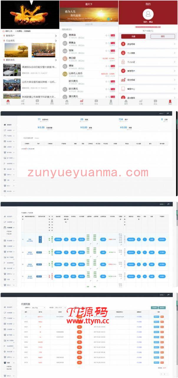 九月最新盈天下带完整数据点位盘系统源码 支持自定义行业资讯文章