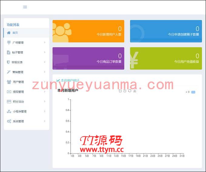 【他站亲测】微信社群人脉系统社群空间站小程序源码V1.0.48