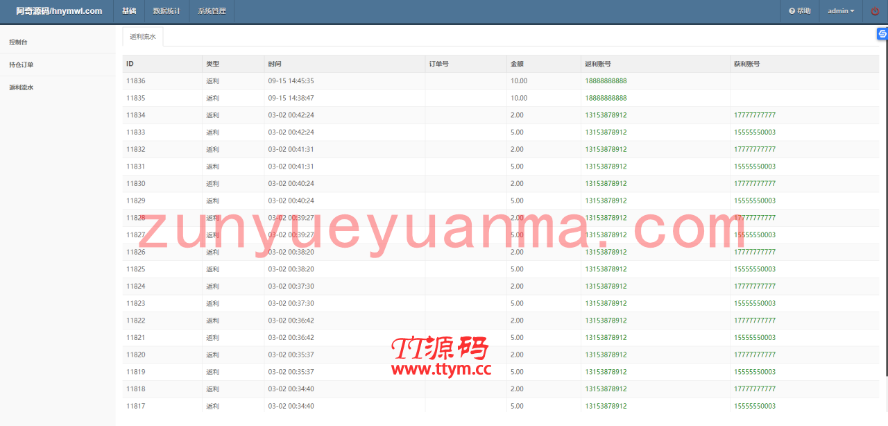 A704【新版时间盘】第一版二开微交易时间盘金属时间盘 +财经资讯+带微信登录
