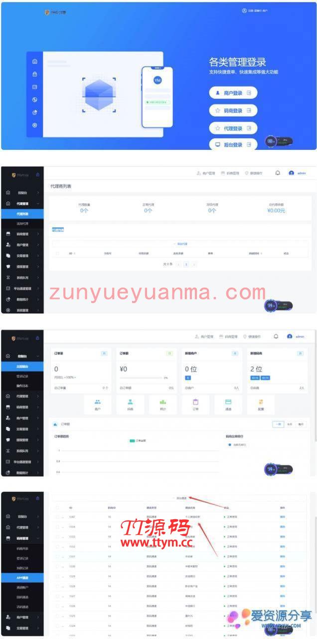 2020最新云码付星糖付多合一全自动码商代理支付系统源码