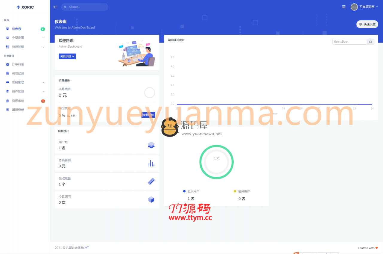 【他站亲测】云海视频解析计费系统4.2完美破解版