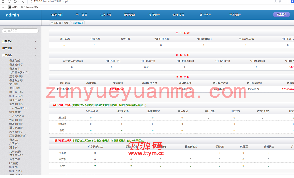 乐赢YLBCssc程序cp源码修复整站源码+WAP手机端+修复采集+完整后台