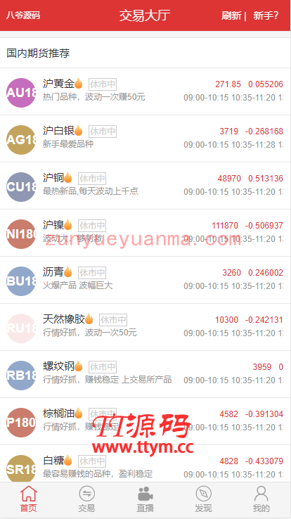 A703 【转载】富盈国际微盘点位盘yii高端系列+国内国外期货盘+带直播页面+完整数据