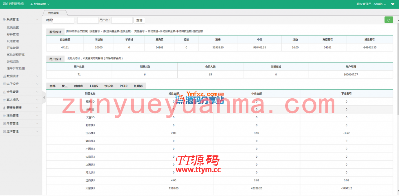 ThinkPHP框架开发大富系统彩61完整版源码+采集器+wap手机版