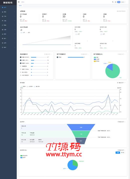 拼团返利电商系统（拼返系统）v2.6