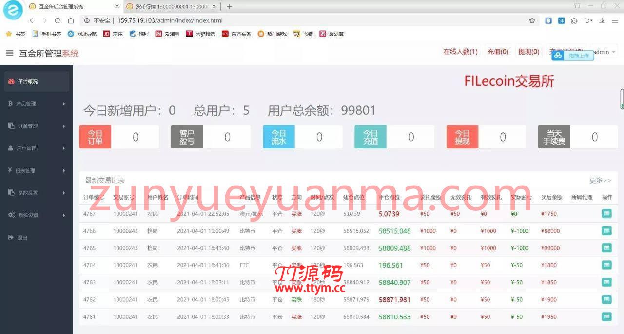 C262 PHP源码_服务器打包的微交易盘/K线修复/带简易教程