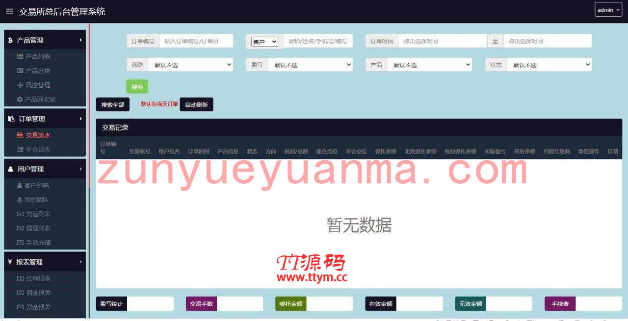 C221 PHP源码_全新UI二开微盘,时间盘,外汇盘