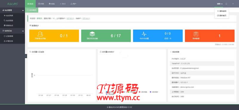 RGCMS睿谷信息管理系统 v2.0 build2021050801