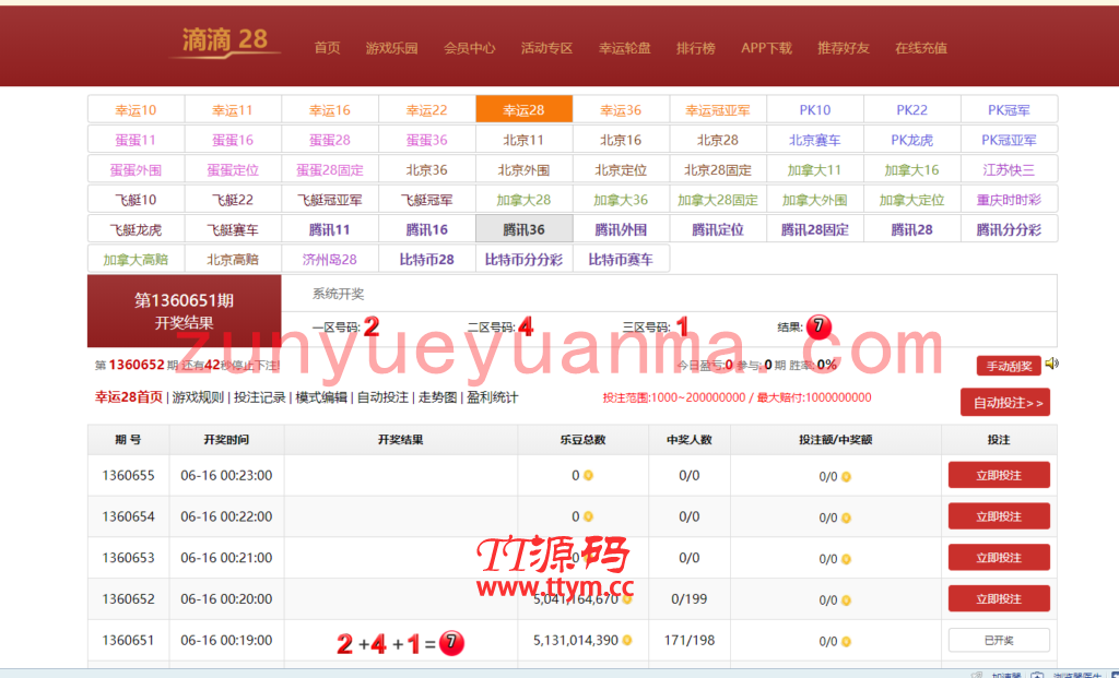 滴滴28源码ssc平台源码+带手机wap端+内置kj+完整数据