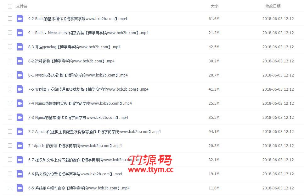 快速上手学习Linux 玩转典型应用