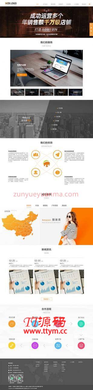 (自适应手机版)响应式电子商务运营服务类企业网站织梦模板 HTML5自适应电商运营网站模板下载