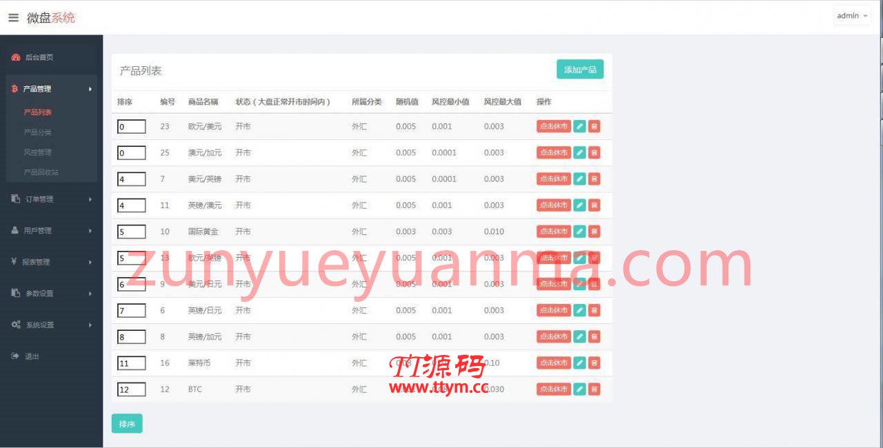 C178 PHP源码_多语言微盘时间盘交易所K线波动全正常