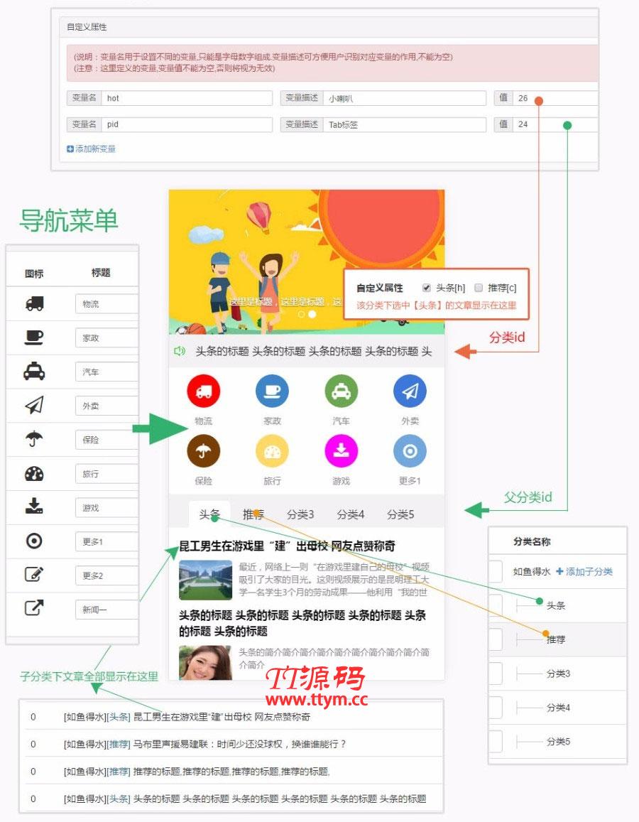 X如鱼得水 V7.0.1 功能模块
