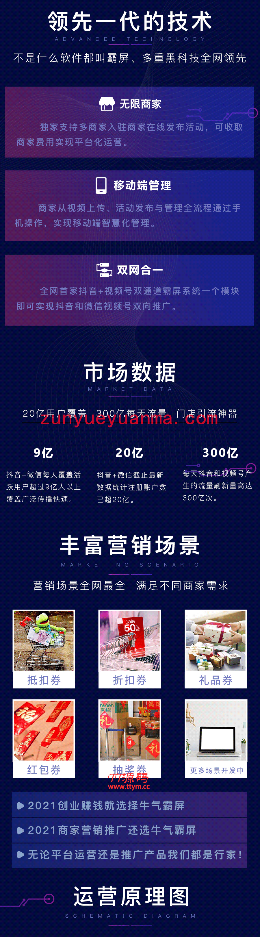 【更新上传】牛气霸屏v4.0.6+素材优化-修复云混剪模式下，部分商家地址不能正常挂载的异常（因某音的接口调整，做出相应的修复）。