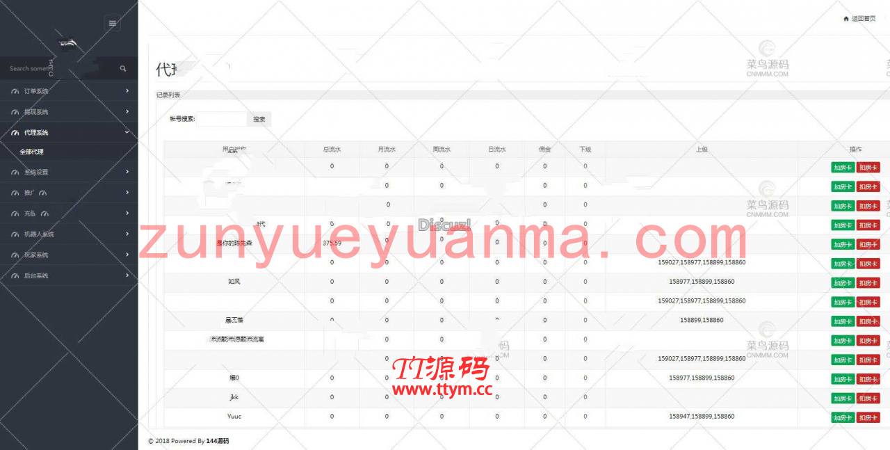 最新颂游旗舰版过授权免授权完整可用版组件