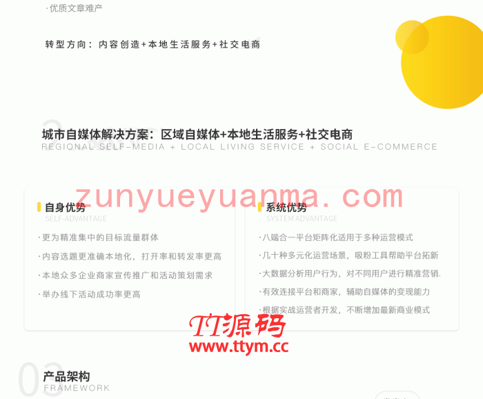 【永久钻石会员代下源码】零点城市社交电商小程序 v1.8.8 原版 + 三端小程序（微信+头条+支付宝） ，带直播和商家入驻