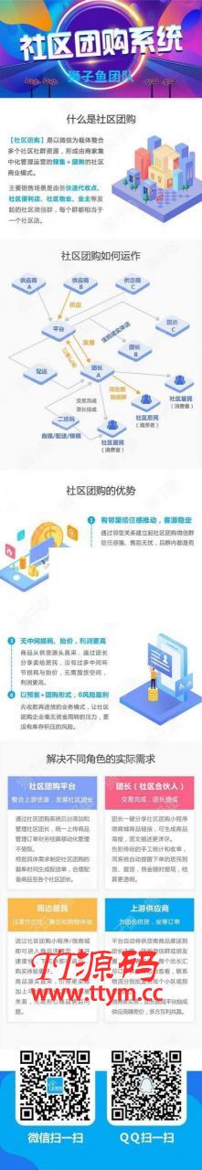 最新独立版狮子鱼V11.5.0社区团购小程序完整安装包附使用教程