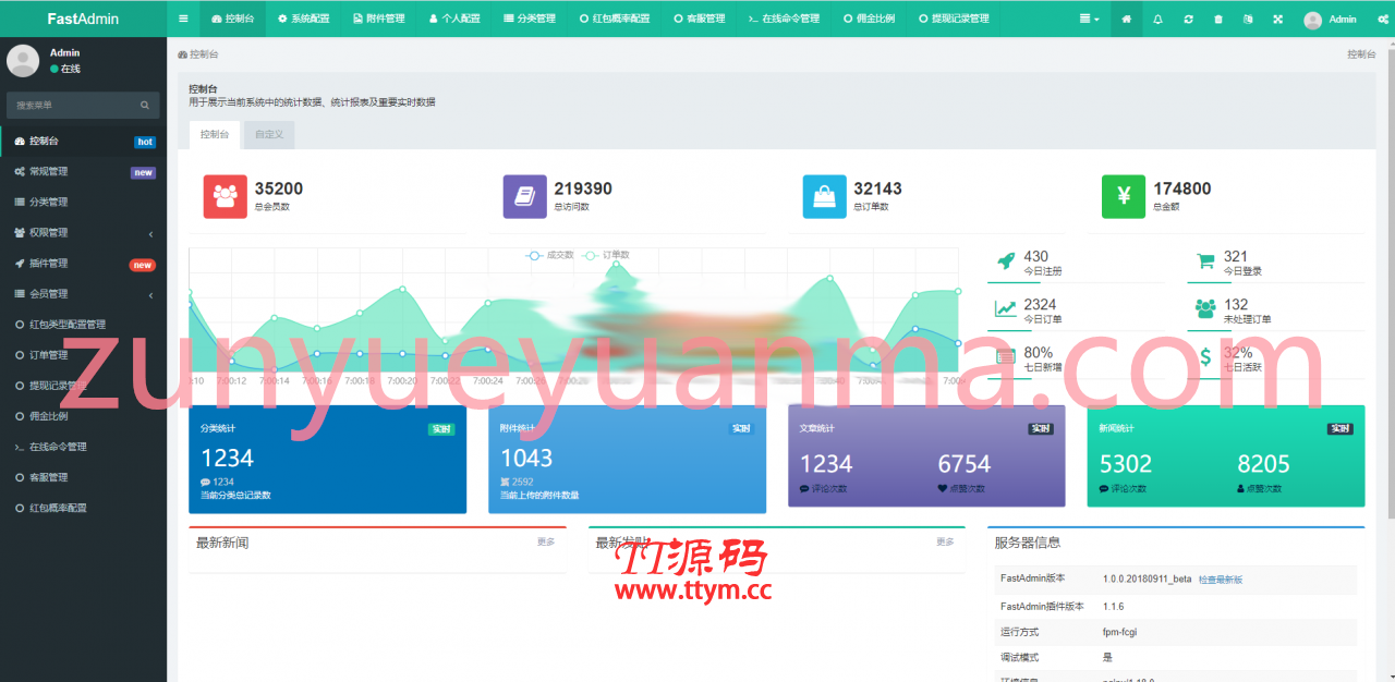 C242 PHP源码_2021拆红包,完整无授权
