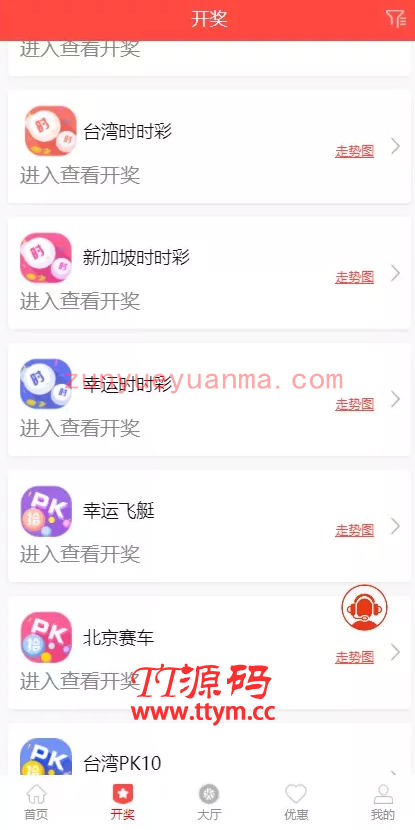 多种语言纯彩票盘源码,带机器人,独立代理,带微信登陆,40个彩种