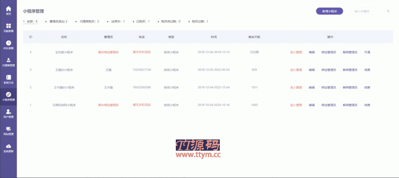 ThinkPHP全行业小程序运营管理系统源码 自由布局