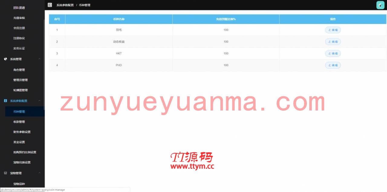 【黄金鸟区块系统】2020最新运营级定制版黄金区块养殖宠物UI超漂亮源码[非论坛货可比]