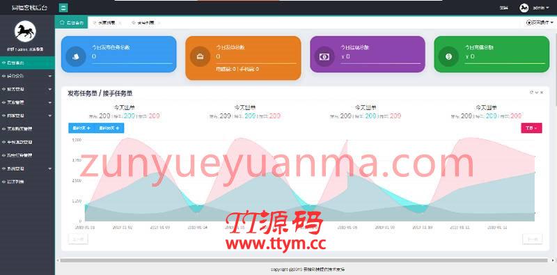 原生开发同福客栈电商淘宝任务平台系统源码