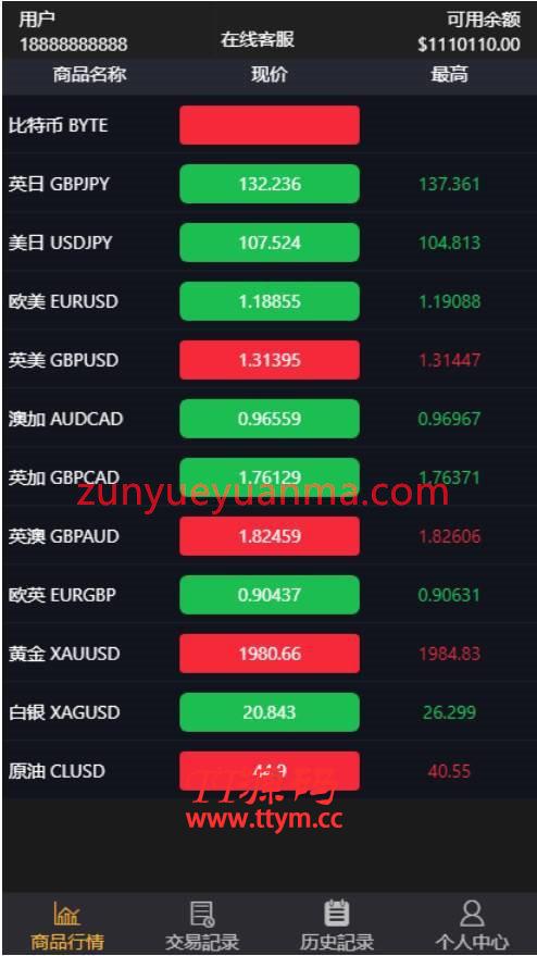 ​最新币圈系统含完美K线区块系统源码 接口正常