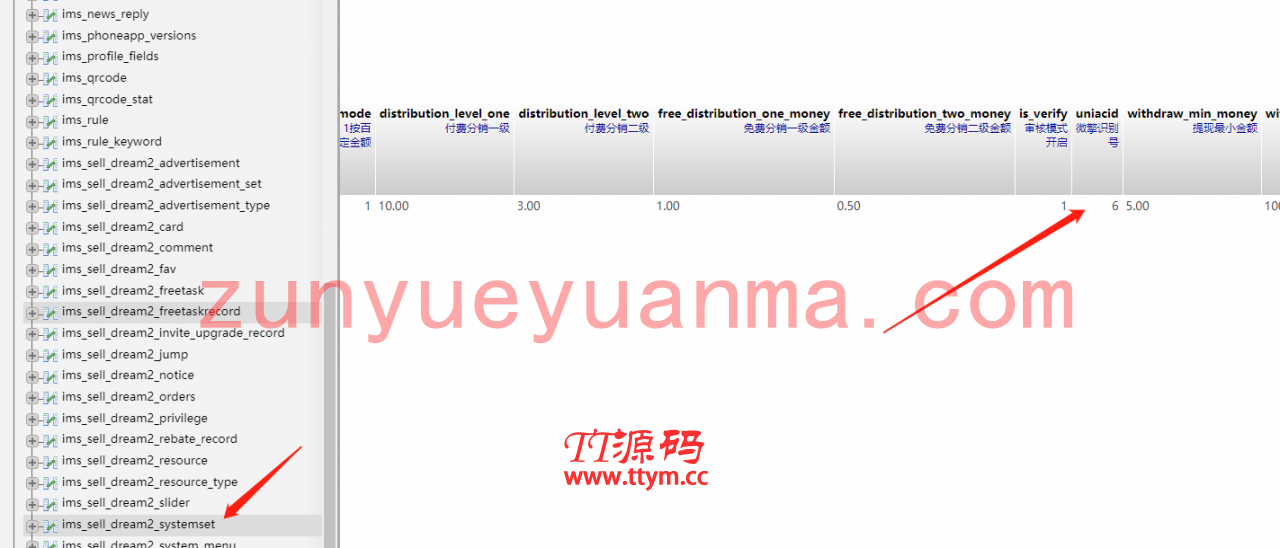 【永钻VIP代下载源码】登录接口已修复梦想贩卖机V2 2.0.4 修复版，附带安装教程。商用多开版，可上线运营