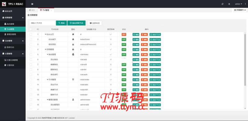 风聆RBAC权限管理系统 v1.0