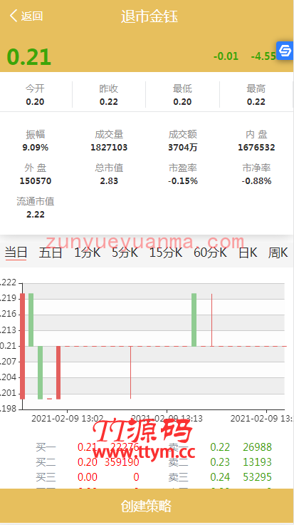 C111 PHP源码_华丰金服配资点策略金融理财源码,完整版