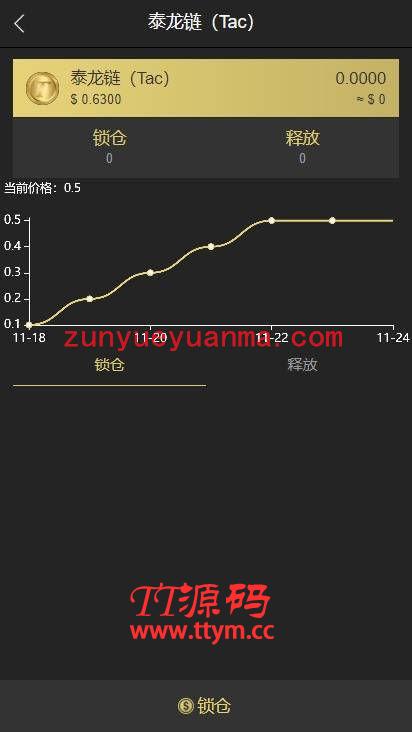 A961【token虚拟币】农场牧场游戏区块链usdt新版本[多语言+已过D盾清后门]