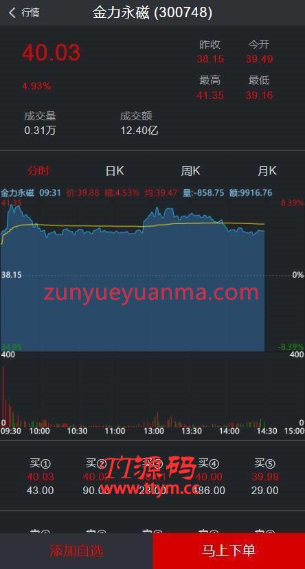C222 金融理财源码_新版两融+配资系统+股票交易+股票配资+融资融券+带打新