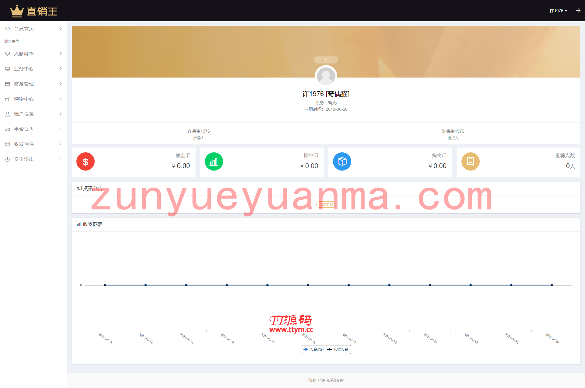 企业3级推广报单分销源码下载会员注册管理系统